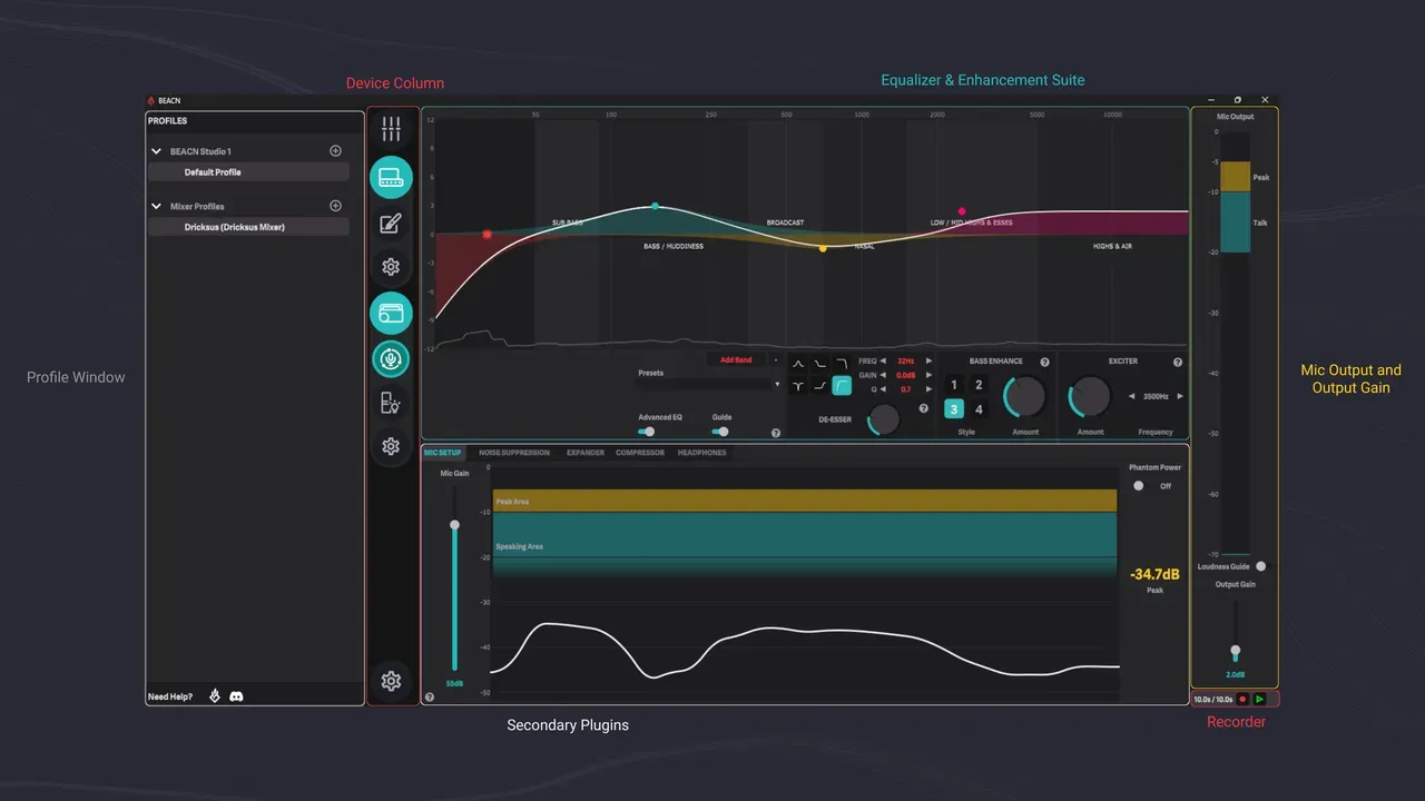 BEACN App interface showing the equalizer and enhancement suite, device column, profile window, and mic setup controls
