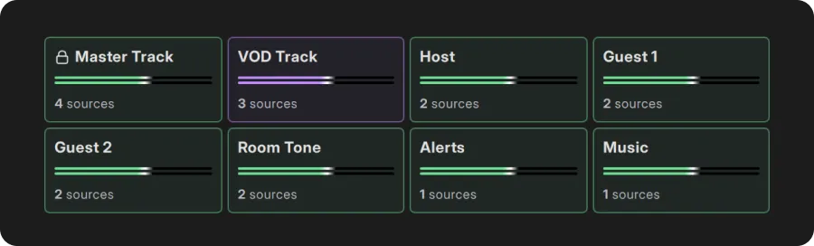 Podcasting Use Case