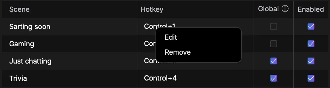 Right-click menu on a hotkey row, showing the Edit and Remove actions