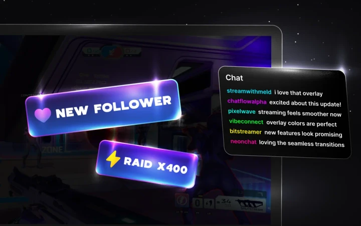 Overlays built by Meld Spark reacting to live TikTok events on stream