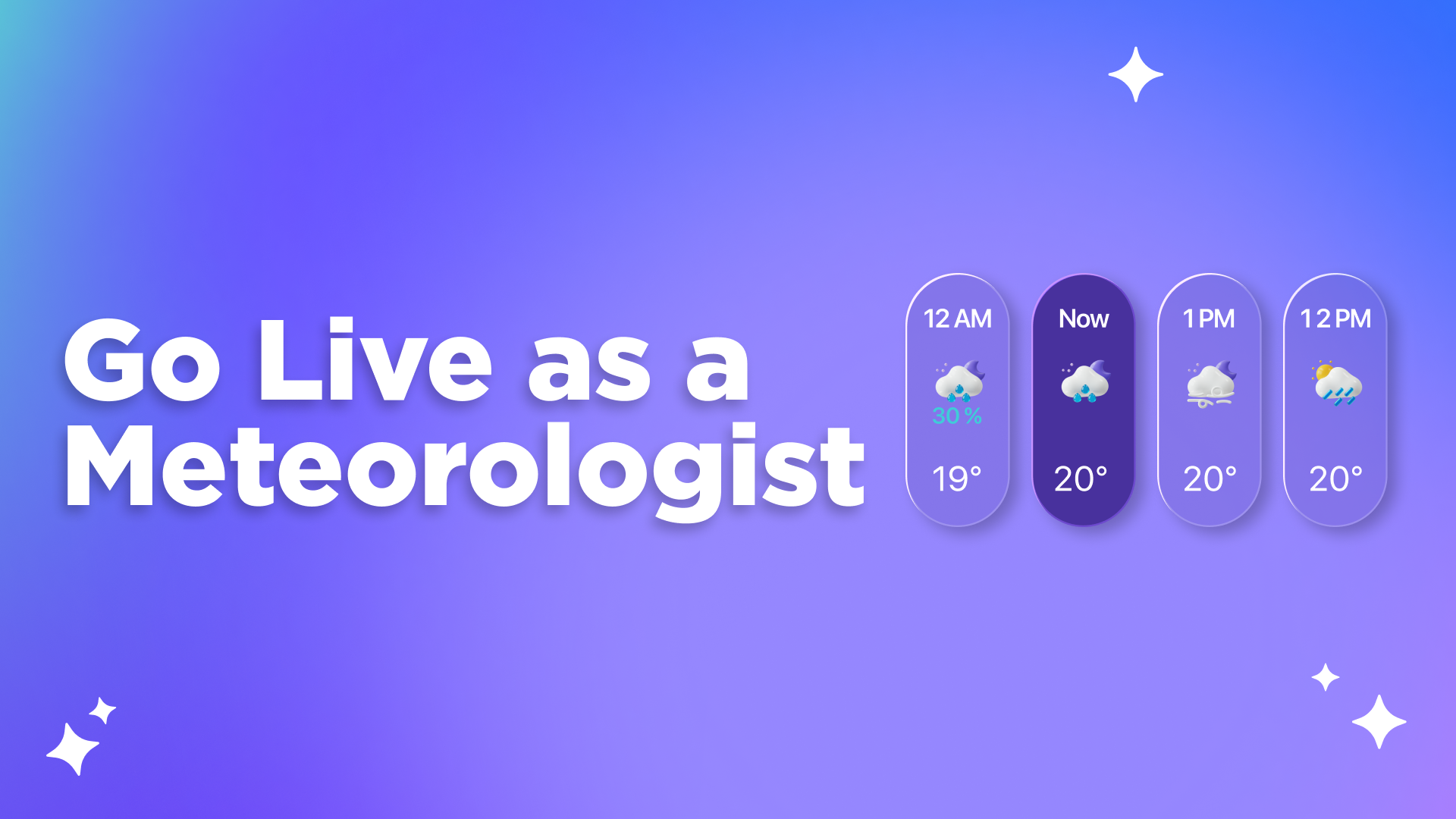 How to Go Live as a Weather Broadcaster Using Meld Studio